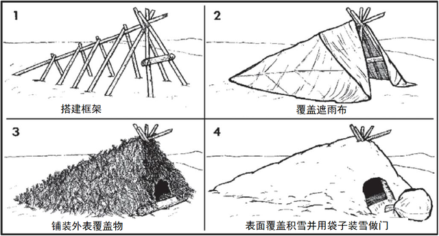 野外生存训练如何搭建庇护所?