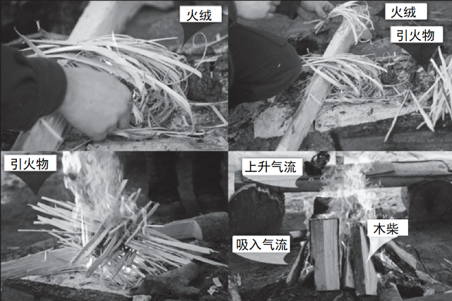 野外生存训练如何生火?